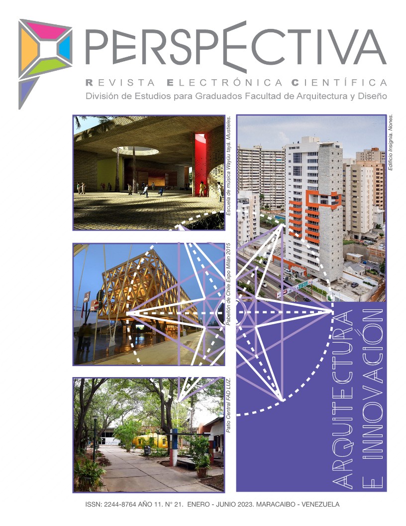 Perspectiva Enero Junio 2023